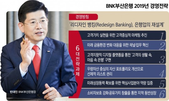 리디자인 이미지