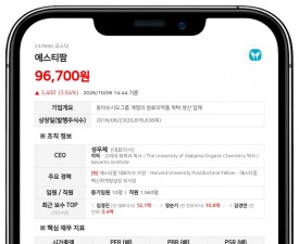 에스티팜, 에이즈 치료제 STP0404 미국 임상 2a상 결과보고서 수령
