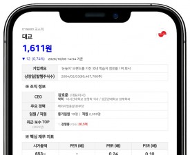 대교, 구성원 포상 위해 442만원 규모 자기주식 처분 결정