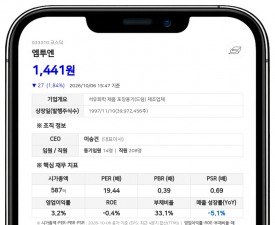 디케이마린 등, 엠투엔 지분 38.61%로 확대