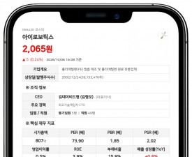 아이로보틱스, 주주총회 결의 효력 정지 가처분 항고 소송 피소
