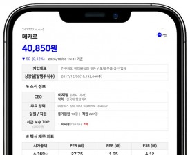 이재정 등, 메카로 지분 52.86%로 0.09%p 축소