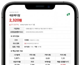 이길환 등, 세운메디칼 지분 52.78% 보유·특별관계자 담보계약 연장