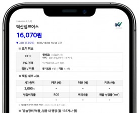 덕산하이메탈 등, 덕산넵코어스 지분 51.64% 신규 보유