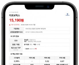안승욱, 티로보틱스 지분 9.87% 담보대출 계약 변경