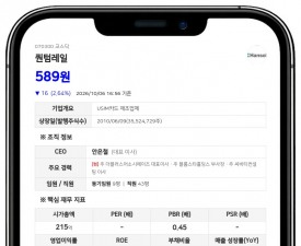 퀀텀레일, 4회차 CB 전환가액 1871원→1435원 하향 조정