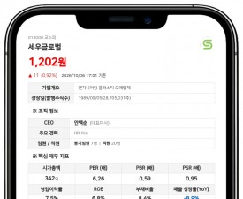 에이스나노켐, 세우글로벌 지분 9.62%로 확대