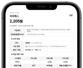 씨씨에스, 경영권 분쟁 직무집행정지 가처분 즉시항고 제기
