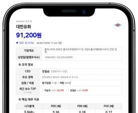 대한유화, 정기보수로 사업장 전체 생산중단