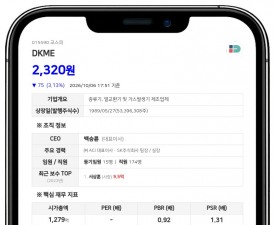 DKME, 경영권 분쟁 임시지위 가처분 즉시항고 피소
