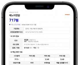 아크로 신기술조합 등, 베노티앤알 지분 24.19% 신규 보유