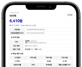 아이텍, 91억원 규모 6회차 자기전환사채 만기 전 취득 결정