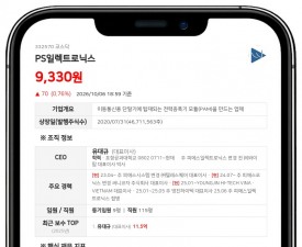 유대규 등, PS일렉트로닉스 지분 12.61% 담보계약 변경 보고