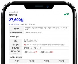 김상면 등, 자화전자 지분 37.07%에서 36.87%로 감소