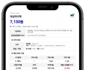최호형 등, 대성하이텍 지분 39.54%로 확대