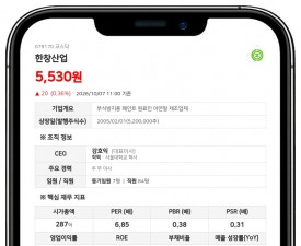 한창산업, 15억원 규모 자기주식 신탁계약 해지 결정