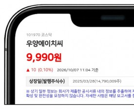 우양에이치씨, 30억원 규모 자기주식취득 신탁계약 해지 결정
