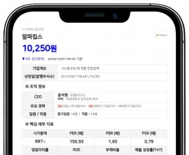 알파칩스, 100% 무상증자 결정·신주 666만주 발행