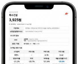 에이피캐피탈 등, 특수건설 지분 7.04% 신규 보유