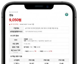 이용진 등, 경농 지분 68.09%로 확대, 특별관계자 추가
