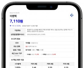 이해성 등, 이랜텍 지분 33.14%에서 33.53%로 확대