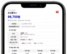 신동원 등, 농심홀딩스 주요계약 체결 주식 72만주에서 61만주로 감소