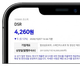 DSR, 홍석빈 장내매수로 최대주주등 지분율 63.03%로 상승