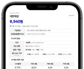 대한제강, 자회사 대한네트웍스 311억원 유상증자 결정