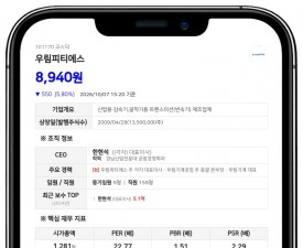 한현석 등, 우림피티에스 지분 57.00% 유지·한우진 담보계약 연장