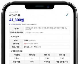 네오솔루션즈 등, 서진시스템 지분 13.29%→14.83% 확대