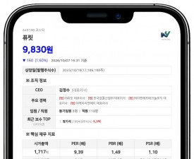 한국알콜산업 등, 퓨릿 지분율 50.39%로 0.09%p 축소