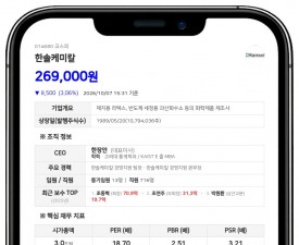 조동혁 등, 한솔케미칼 지분 13.65% 보유 보고