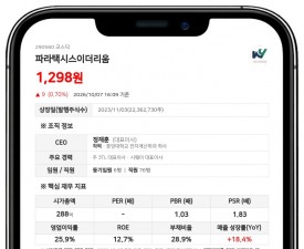 파라택시스이더리움, 주식병합으로 10월 13일부터 거래정지
