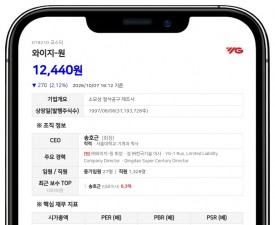송호근 등, 와이지-원 지분 31.03% 유지·담보계약 내용변경 보고