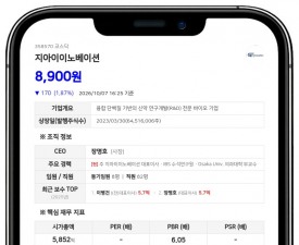 장명호, 지아이이노베이션 담보계약 지분 3.28% 중 주식담보대출 2건 연장