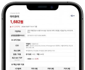 솔루엠코스메틱 등, 아이큐어 지분 40.07%로 확대