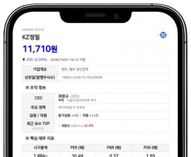 유미개발 등, KZ정밀 지분 70.30% 보유 속 담보계약 변경