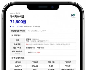 에이치브이엠, 96억원 규모 신규 시설투자 결정