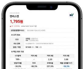캔버스엔, 경영지배인에 김영대 엣지월드 대표 선임