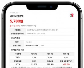 아이티센엔텍, 서초동 서초359타워 740억원에 양수 결정