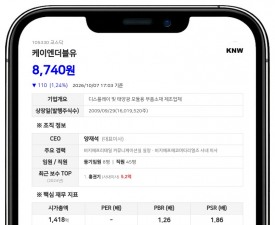 케이엔더블유, 817억원 규모 주식양수도 계약으로 최대주주 비지에프로 변경