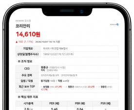 장인순 등, 코리안리 지분율 20.37%→22.46% 상승