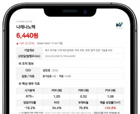 나래나노텍, 25억원 규모 자사주 취득 후 소각 결정