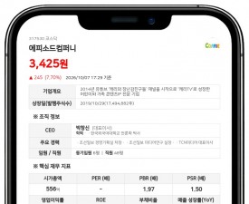 에피소드컴퍼니, 140억원 규모 제3자배정 유상증자 결정