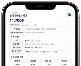 인피니트헬스케어, 보통주 1주당 820원 분기 현금배당 결정