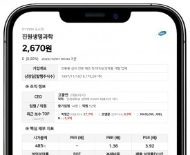 진원생명과학, 25억원 규모 6회차 자기전환사채 만기 전 취득 결정