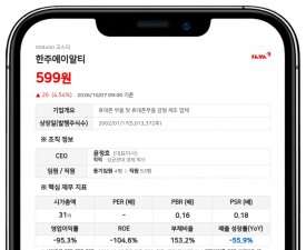 한주에이알티, 상장적격성 실질심사 사유 발생으로 주권매매거래정지