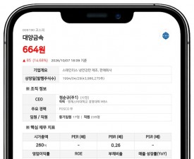 대양금속, 최대주주 레거시1호투자조합으로 변경
