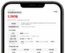우리엔터프라이즈, 33억원 규모 자기주식 소각 결정