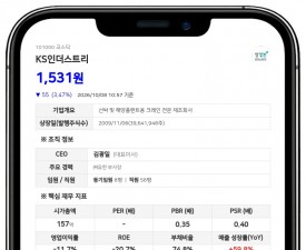 KS인더스트리, 신주발행금지 가처분 소송 각하·기각 결정